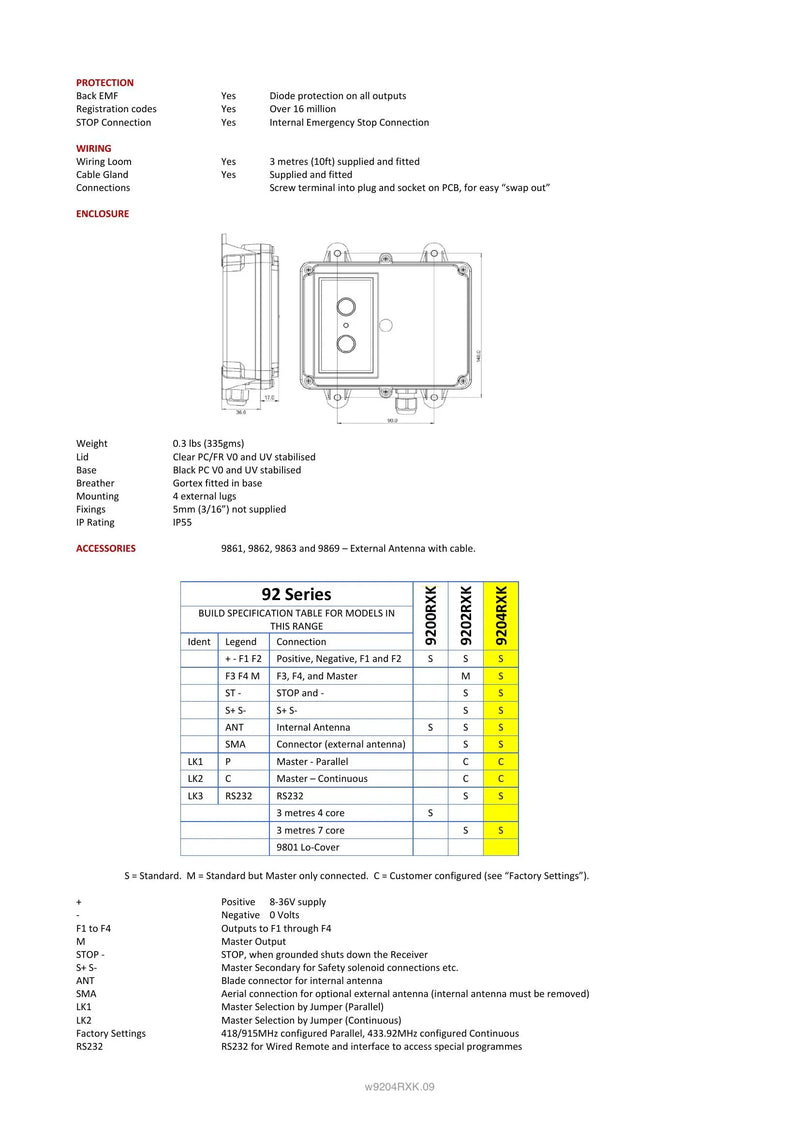 9204RXK Spec Sheet — Page 2
