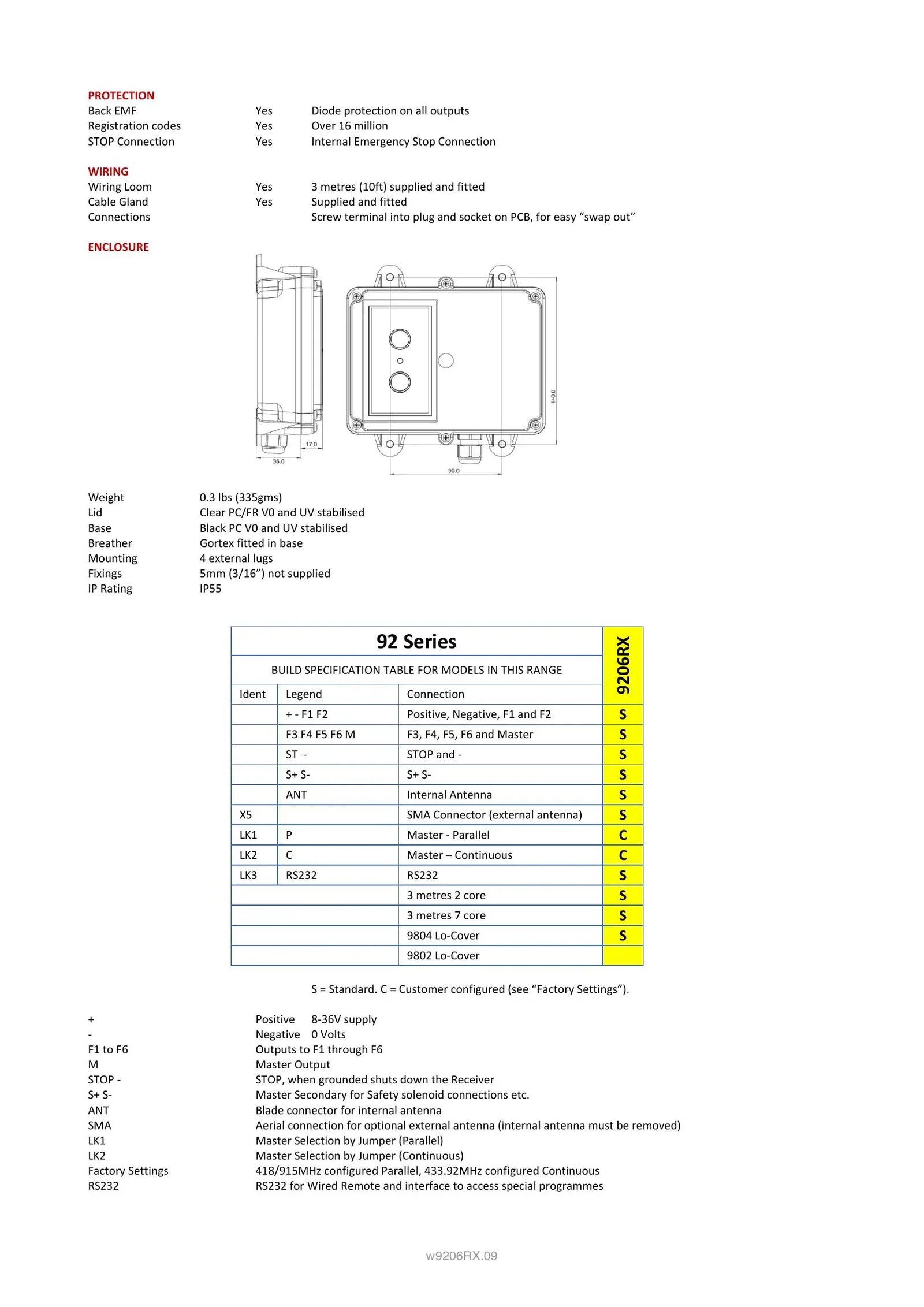 9206RX - 6 Function Receiver - Page 2