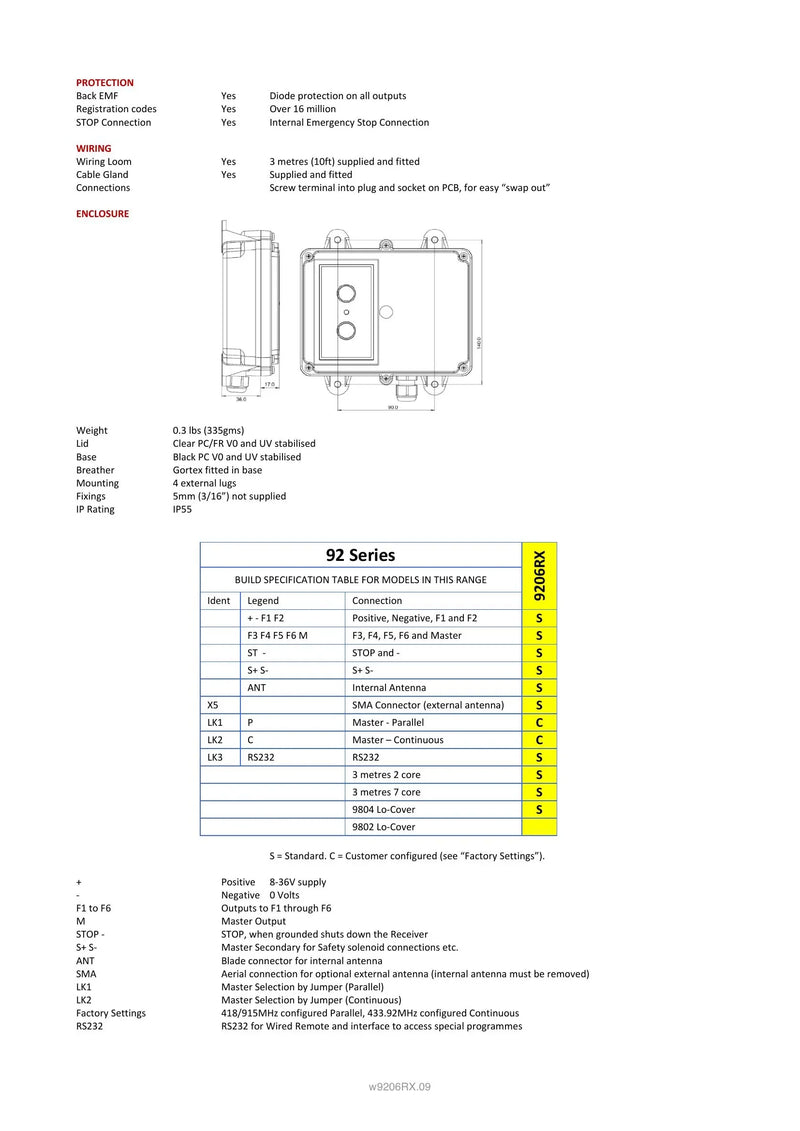 9206RX - 6 Function Receiver — Page 2