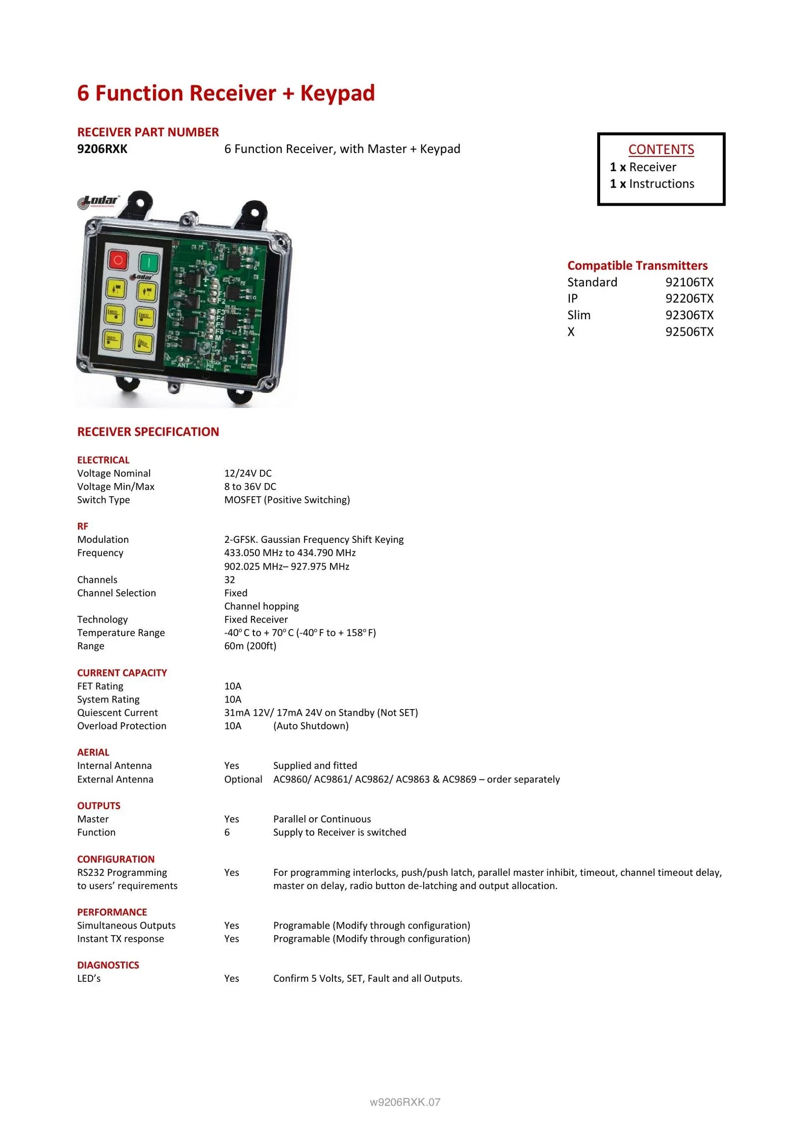 9206RXK - 6 Function Receiver + Keypad - Page 1