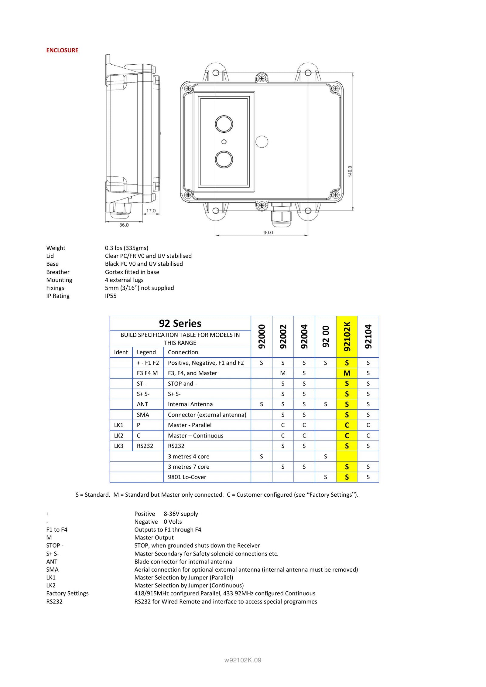 92102K - 2 Function + Keypad with Standard Transmitter - Page 3