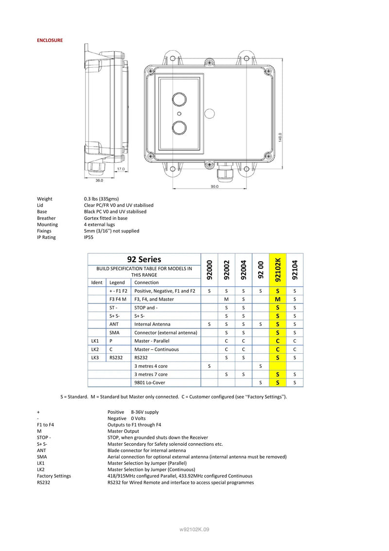 92102K - 2 Function + Keypad with Standard Transmitter — Page 3