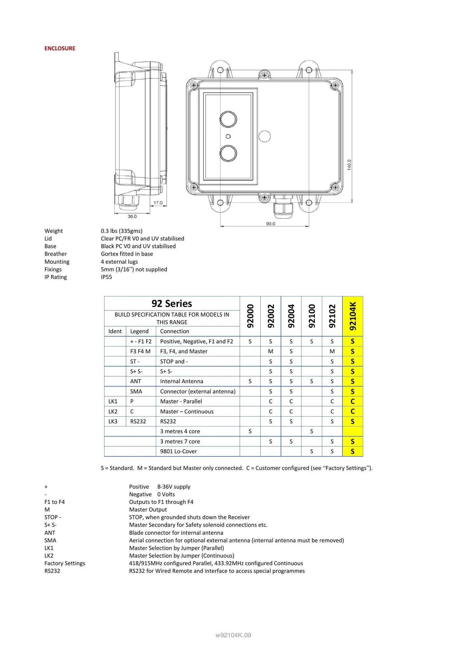 92104K - 4 Function with Standard Transmitter - Page 3
