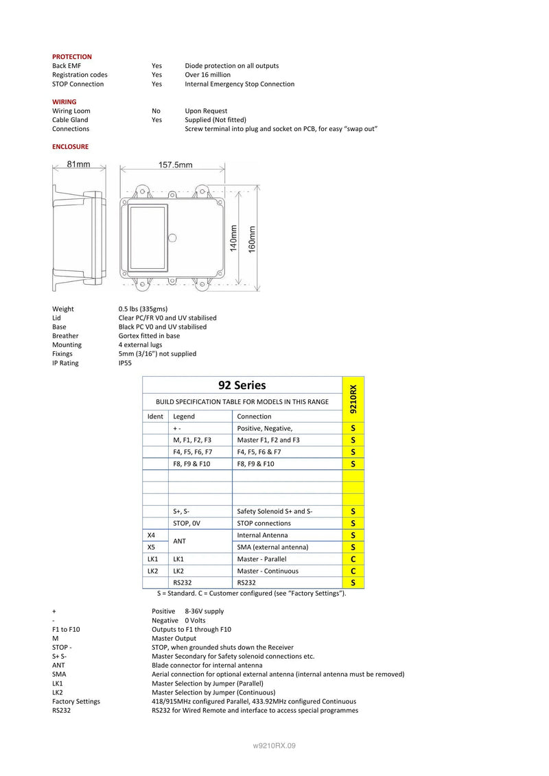 9210RX Spec Sheet — Page 2