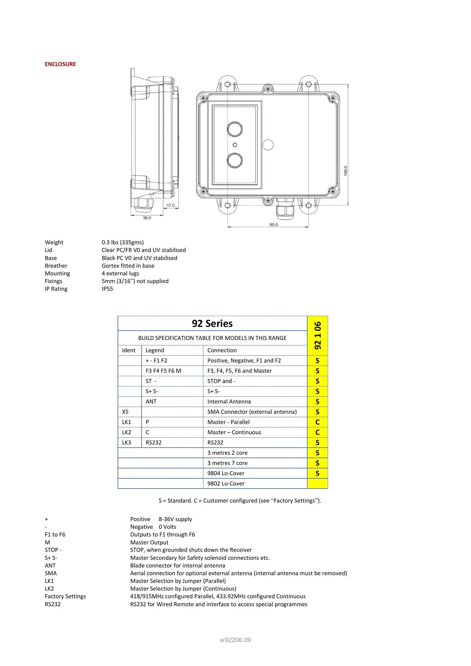 92206 - 6 Function with Standard Transmitter - Page 3