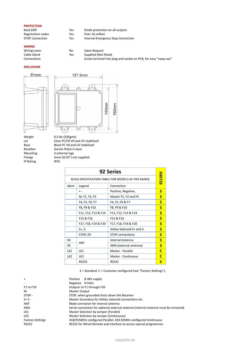9220RX Spec Sheet — Page 2