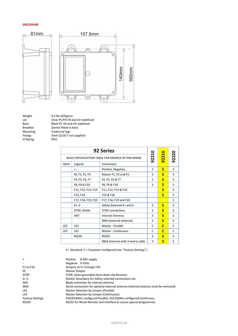 92216 - 16 Function with IP Transmitter — Page 3