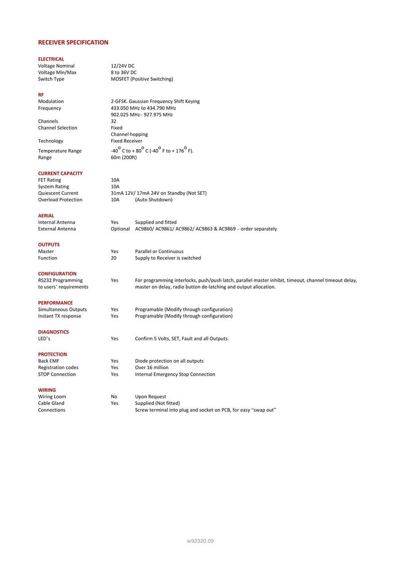 92320 - 20 Function and IP Extended Transmitter — Page 2