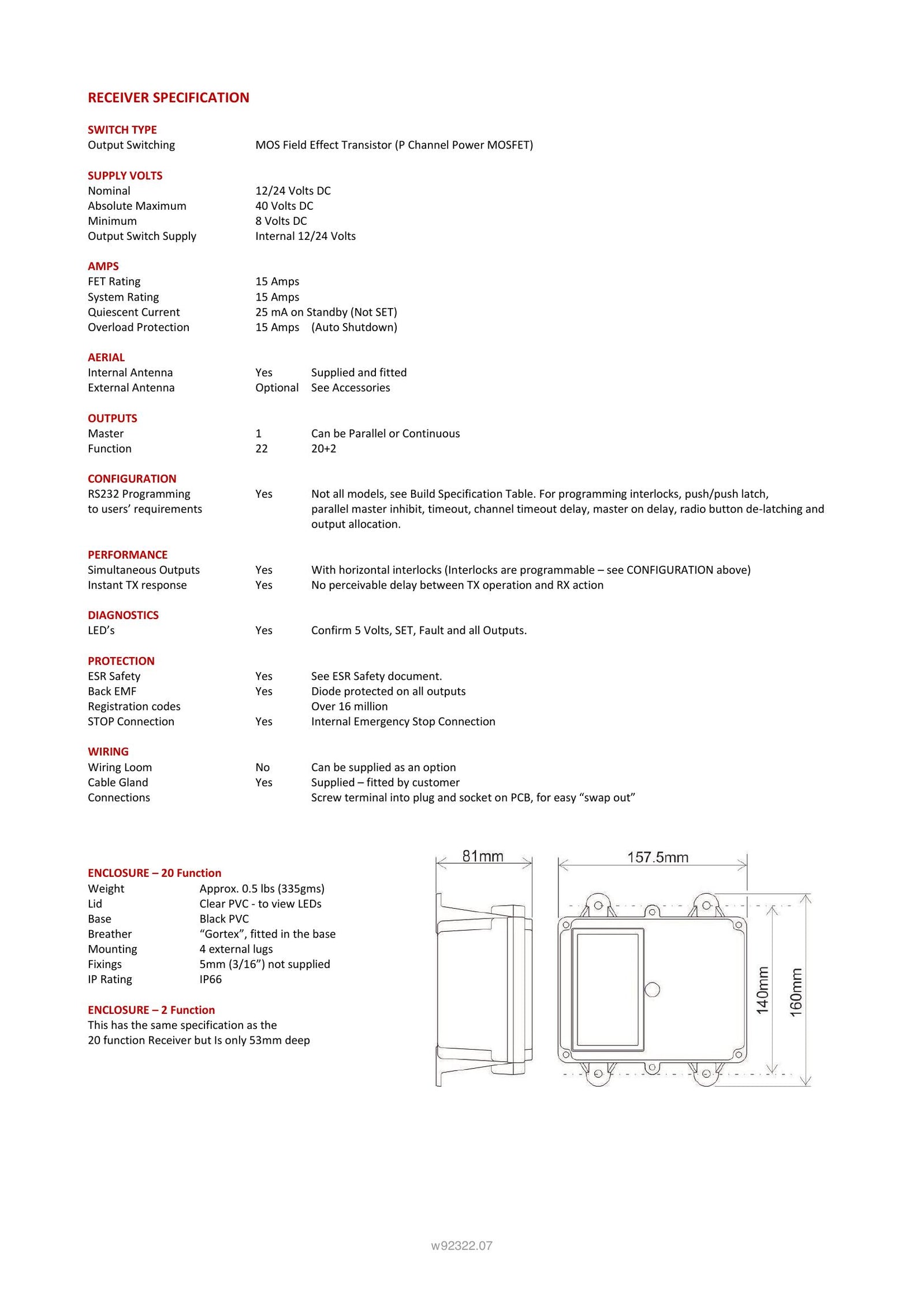92322 - 22 Function and IP Transmitter with Shift - Page 2