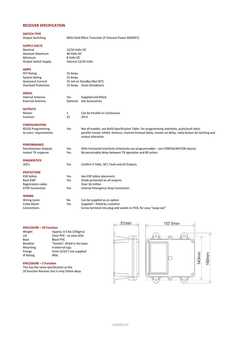 92322 - 22 Function and IP Transmitter with Shift — Page 2