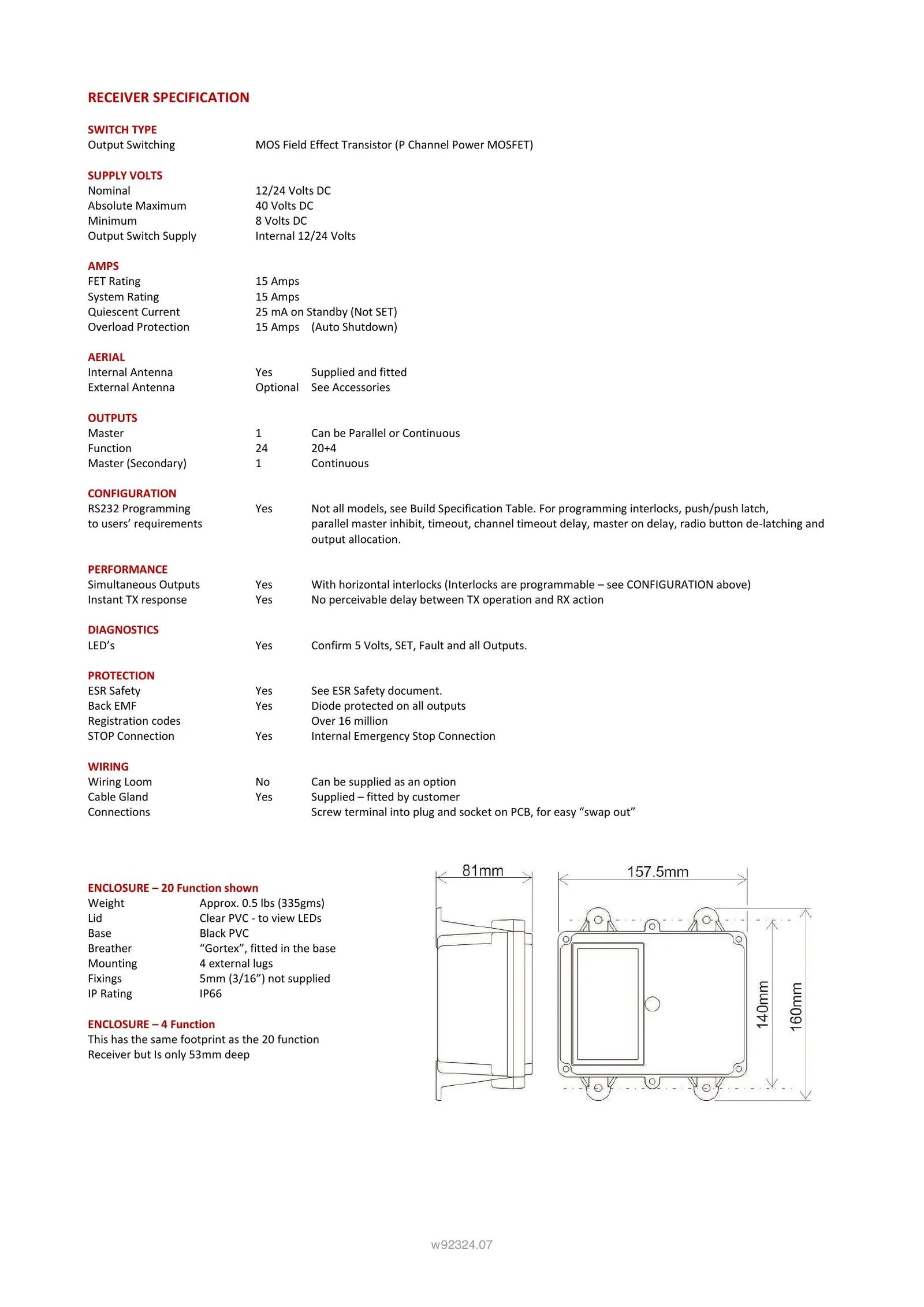 92324 - 24 Function and IP TRansmitter with Shift - Page 2