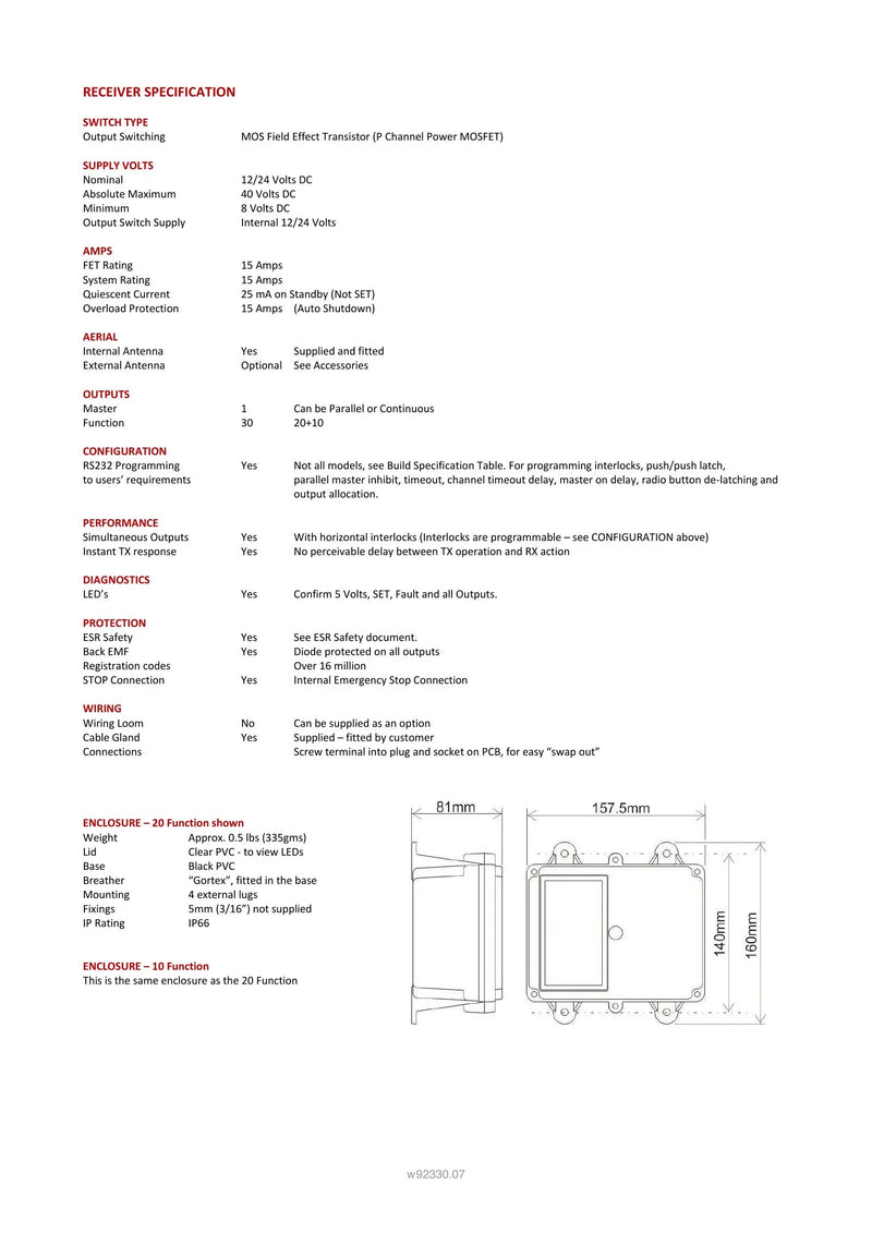 92330 - 30 Function and IP Transmitter with Shift — Page 2