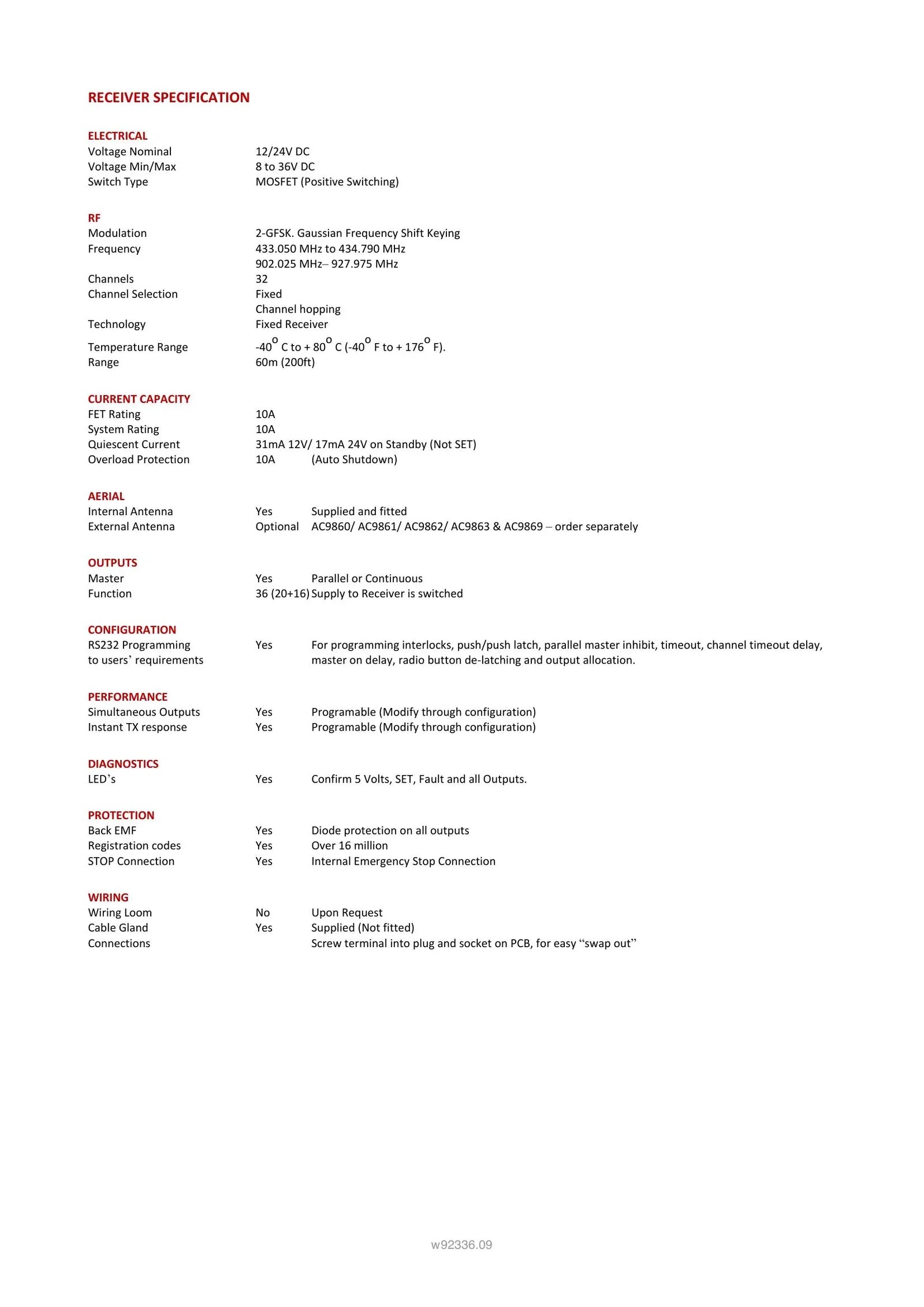 92336 - 36 Function and IP Transmitter with Shift - Page 2