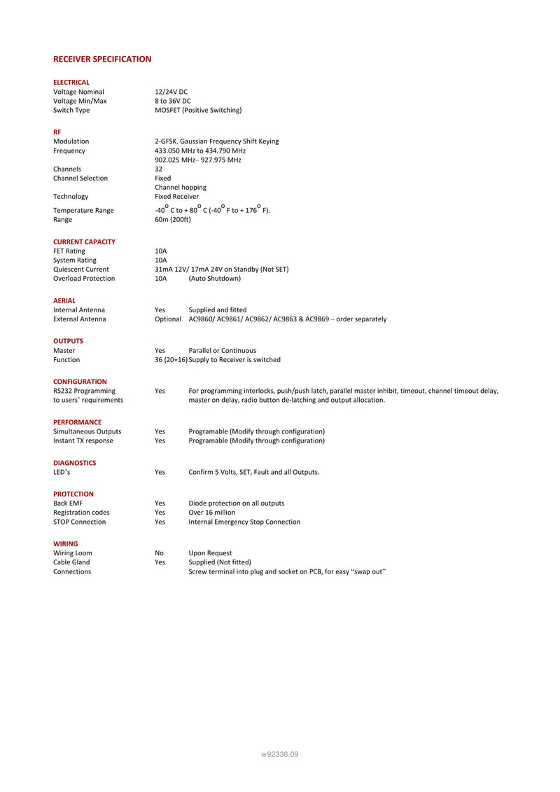 92336 - 36 Function and IP Transmitter with Shift — Page 2