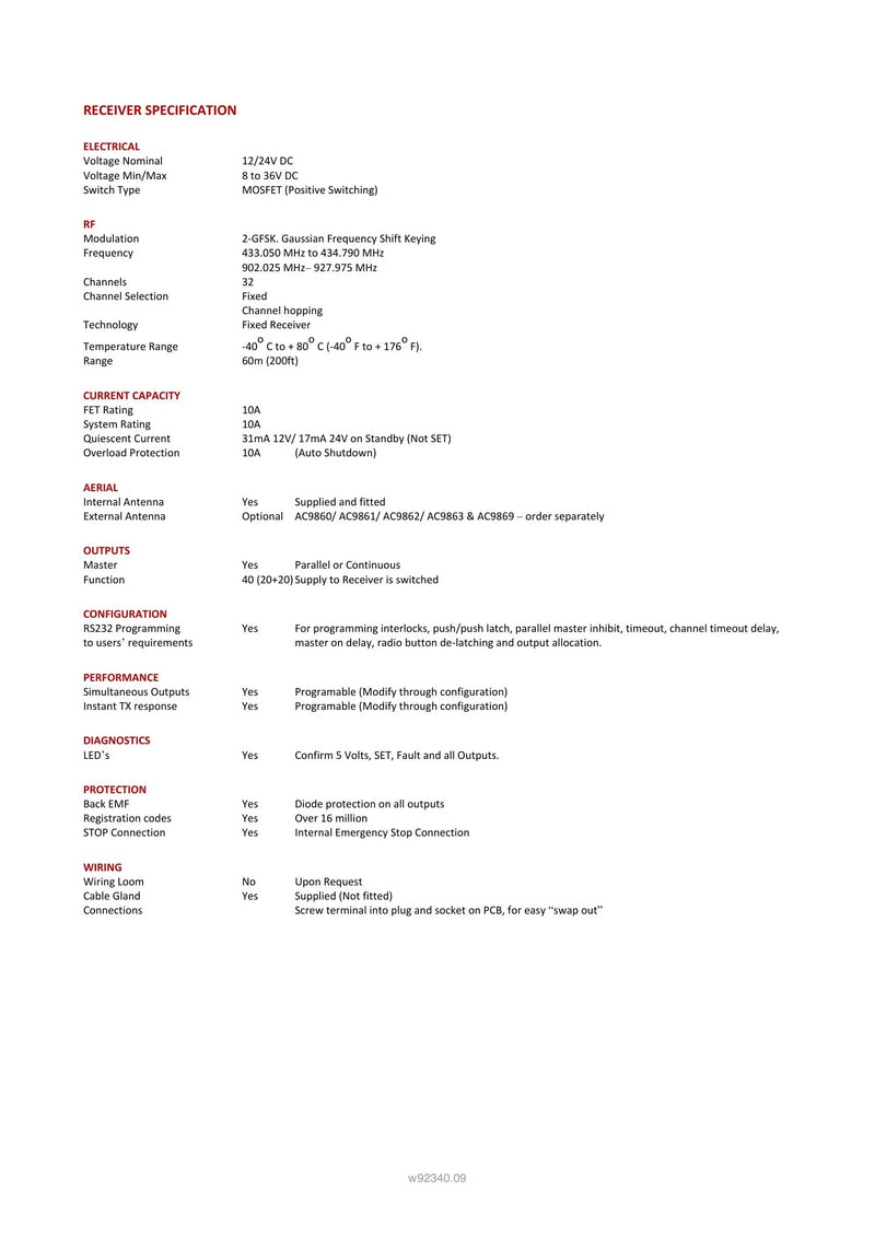 92340 - 40 Function and IP Transmitter with Shift — Page 2