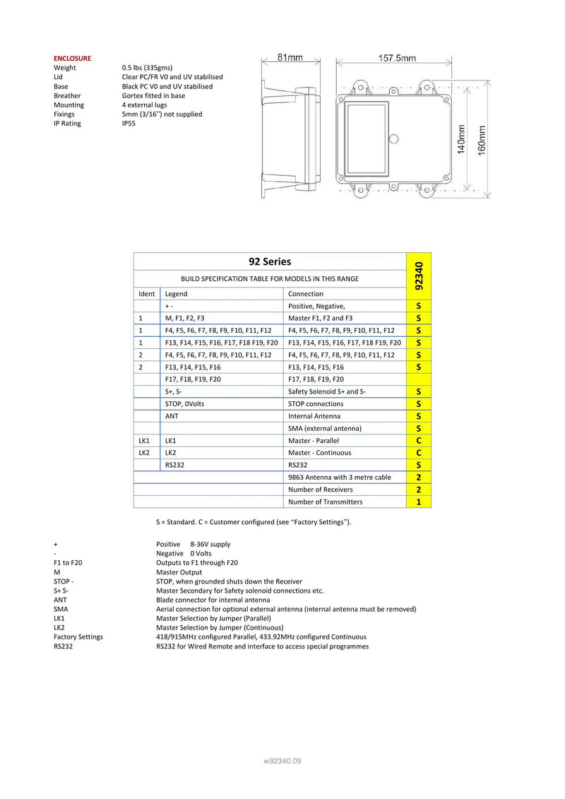 92340 - 40 Function and IP Transmitter with Shift — Page 3