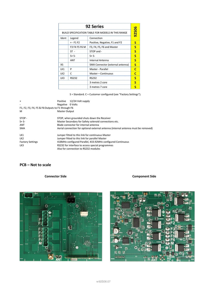 92S06 - 6 Function with IP Stainless Transmitter — Page 3