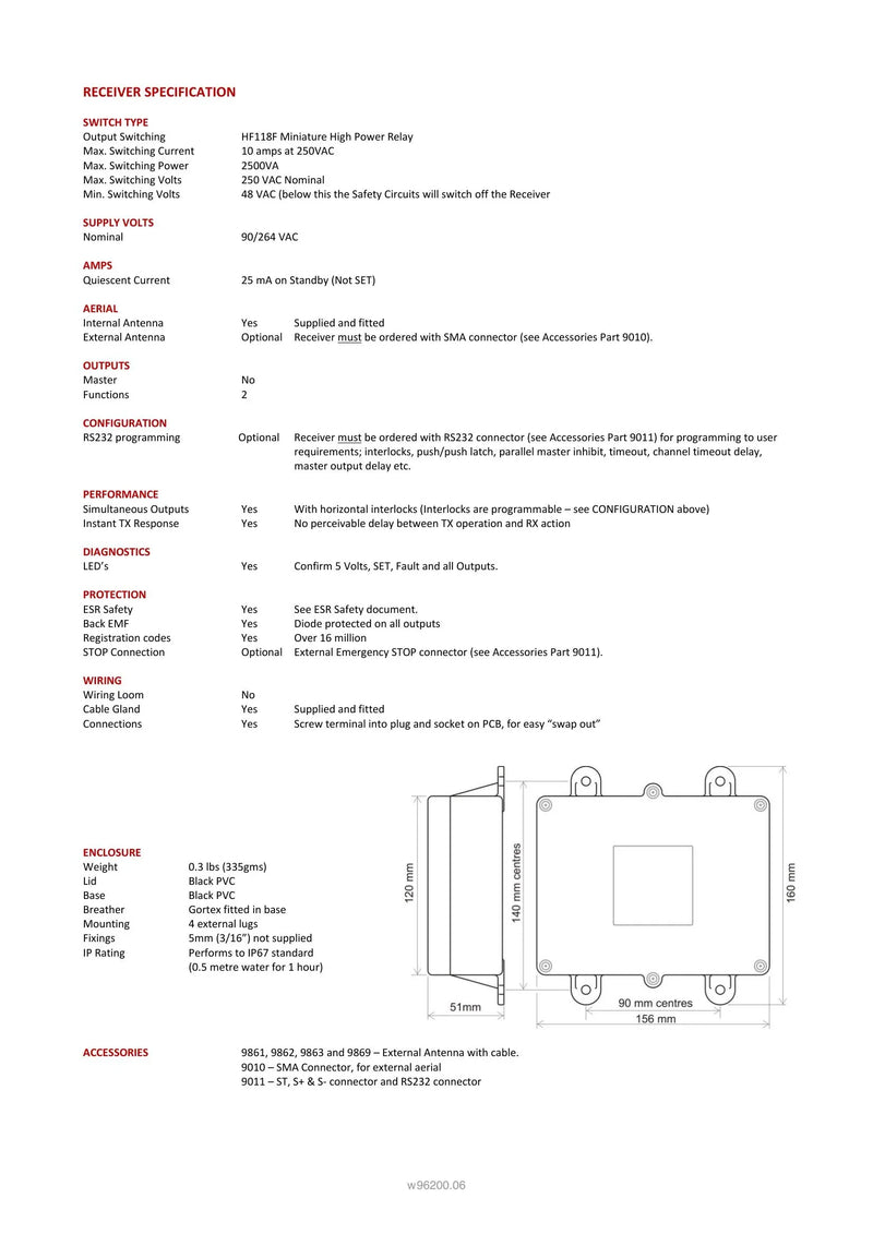 96200 Spec Sheet — Page 2