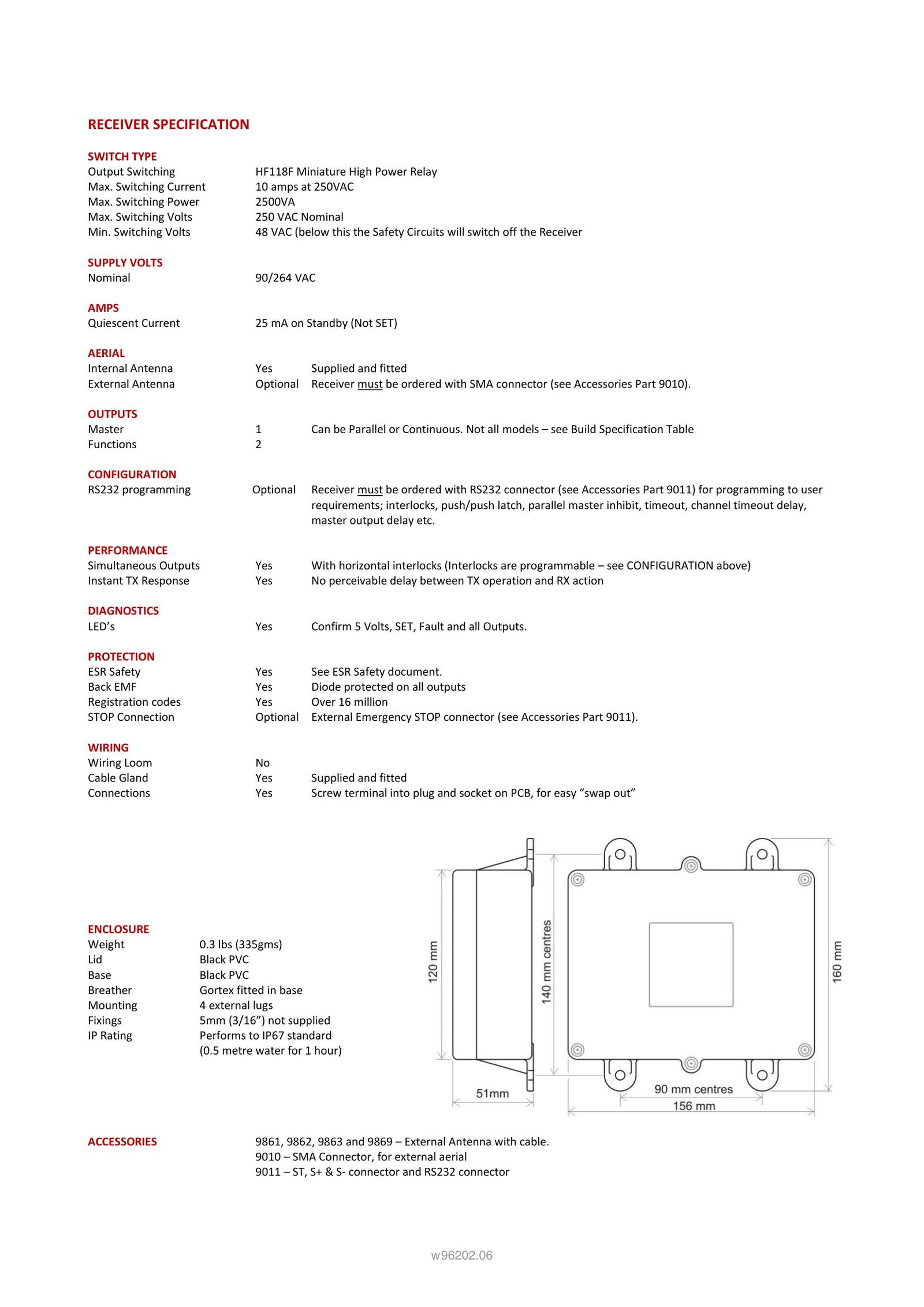96202 Spec Sheet - Page 2