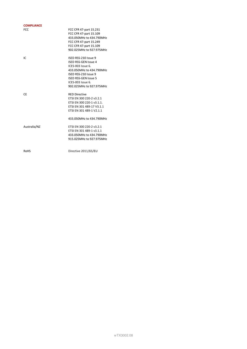TX3002 - 2 Function Slim Transmitter — Page 2