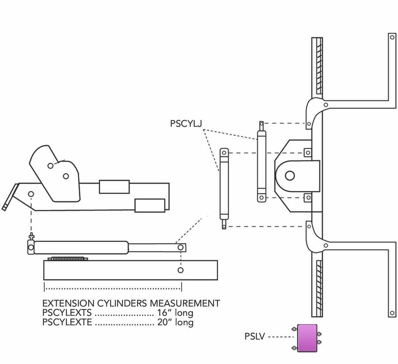 Sterling Lock Valve [PSLV]